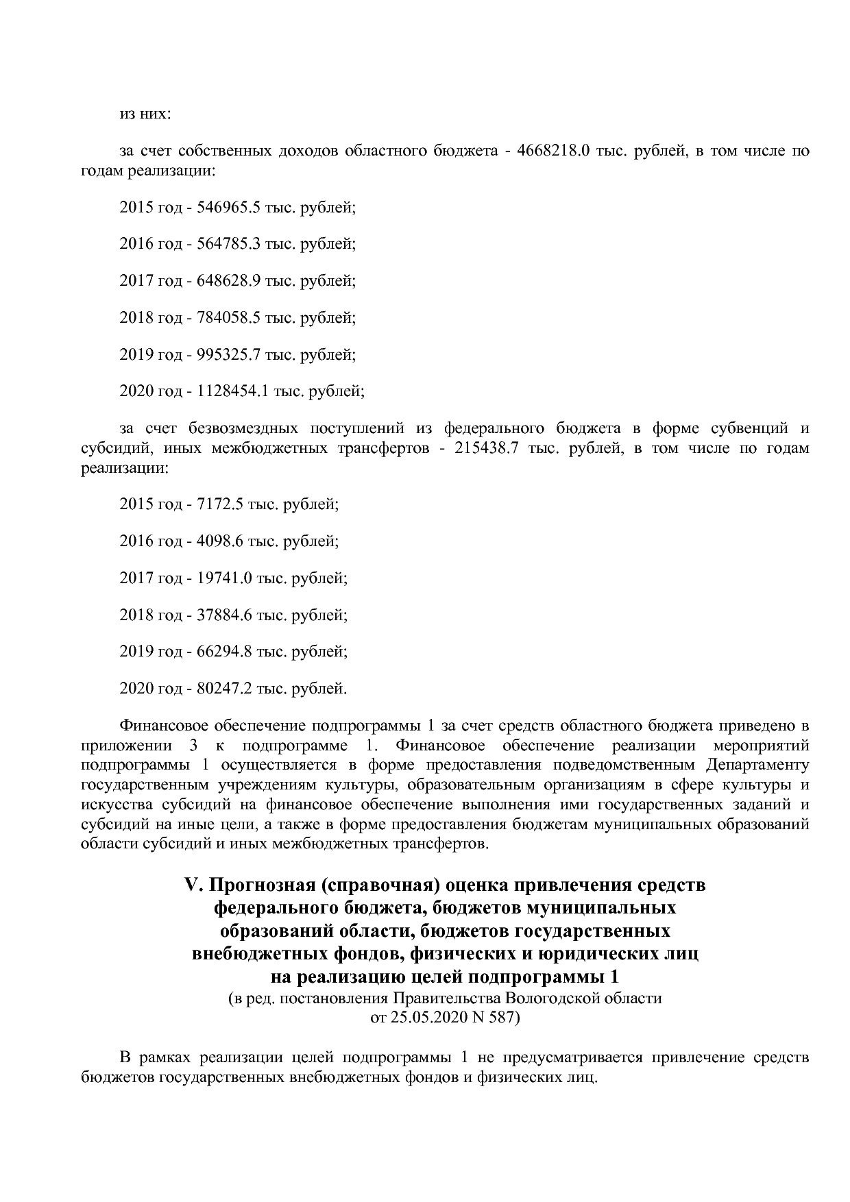 Постановление Правительства Вологодской области от 27_10_201.pdf