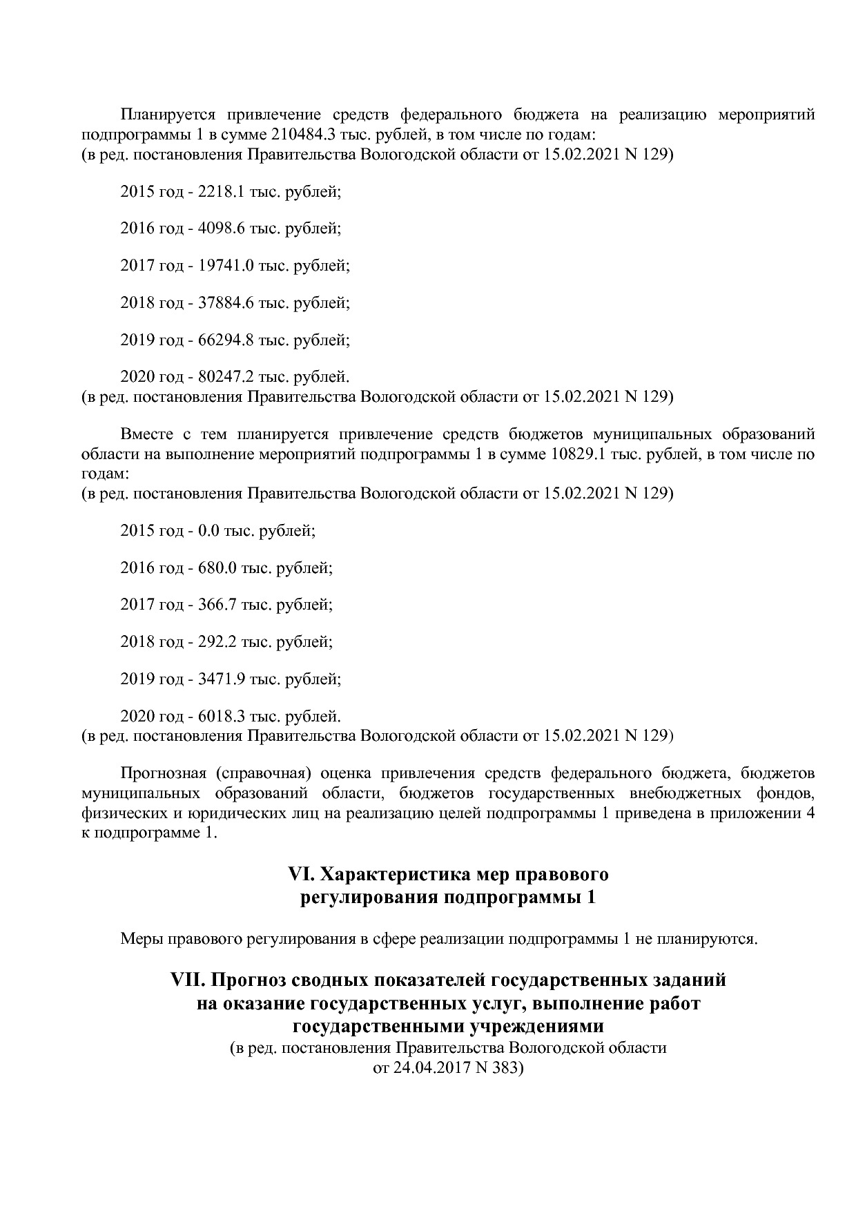 Постановление Правительства Вологодской области от 27_10_201.pdf