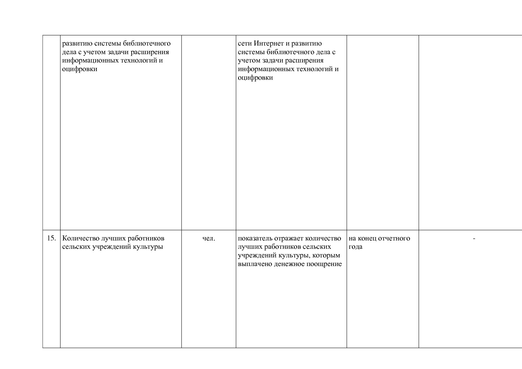 Постановление Правительства Вологодской области от 27_10_201.pdf