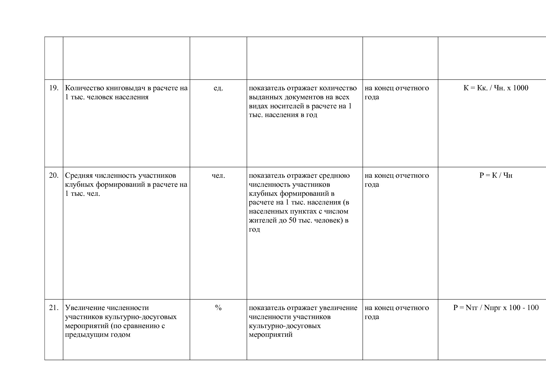 Постановление Правительства Вологодской области от 27_10_201.pdf