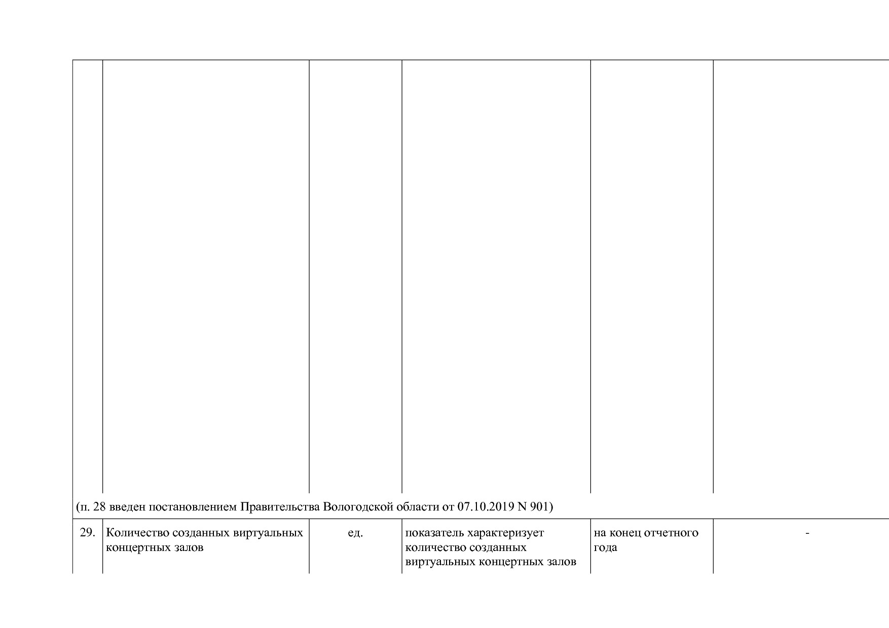 Постановление Правительства Вологодской области от 27_10_201.pdf
