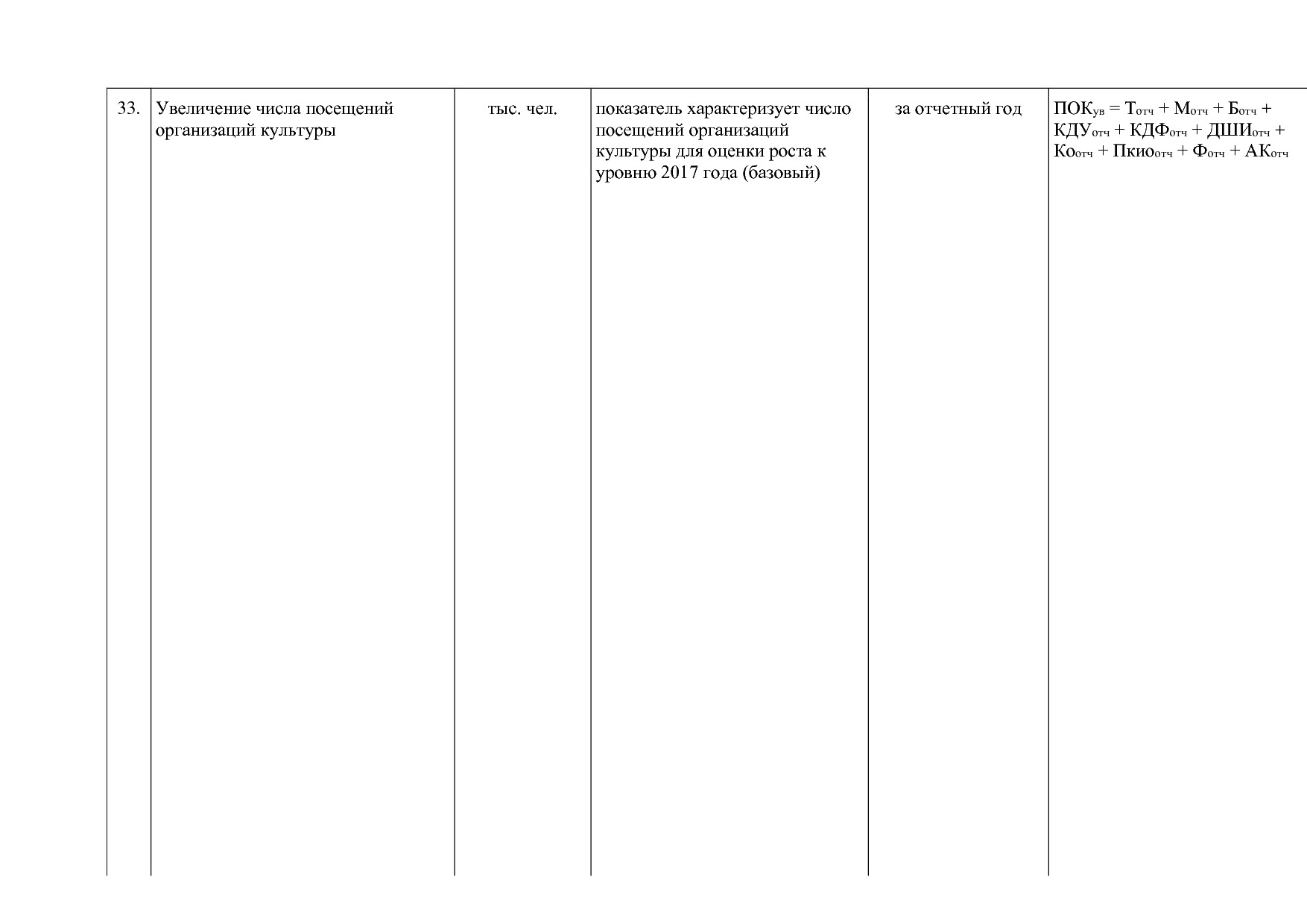 Постановление Правительства Вологодской области от 27_10_201.pdf