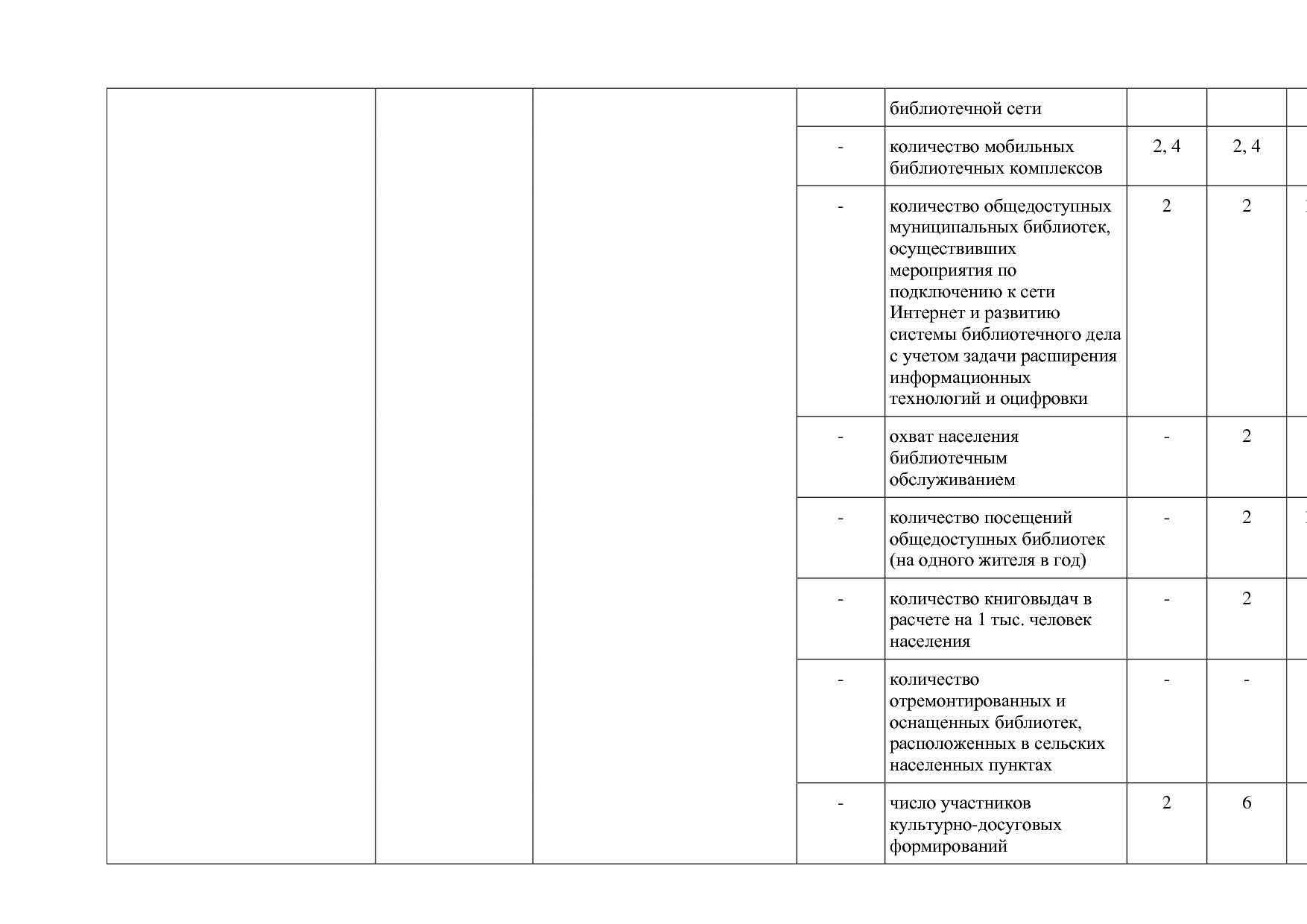 Постановление Правительства Вологодской области от 27_10_201.pdf