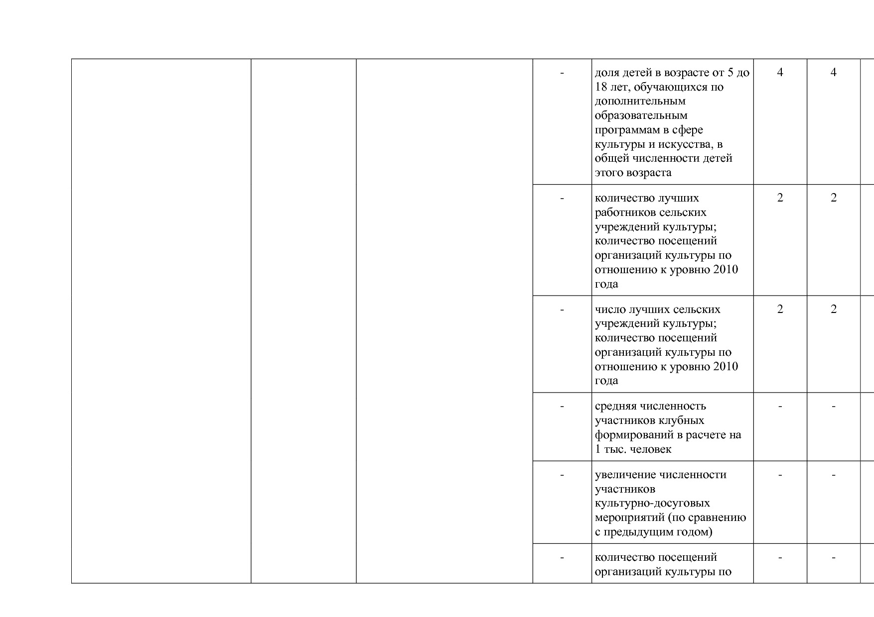 Постановление Правительства Вологодской области от 27_10_201.pdf