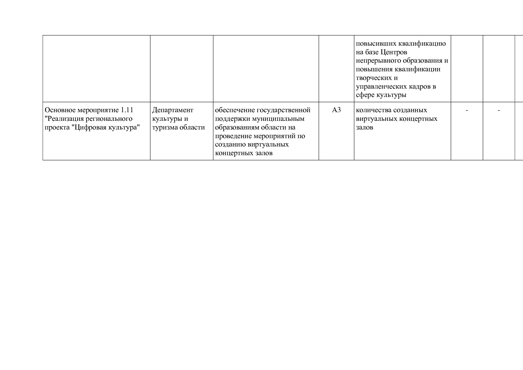 Постановление Правительства Вологодской области от 27_10_201.pdf