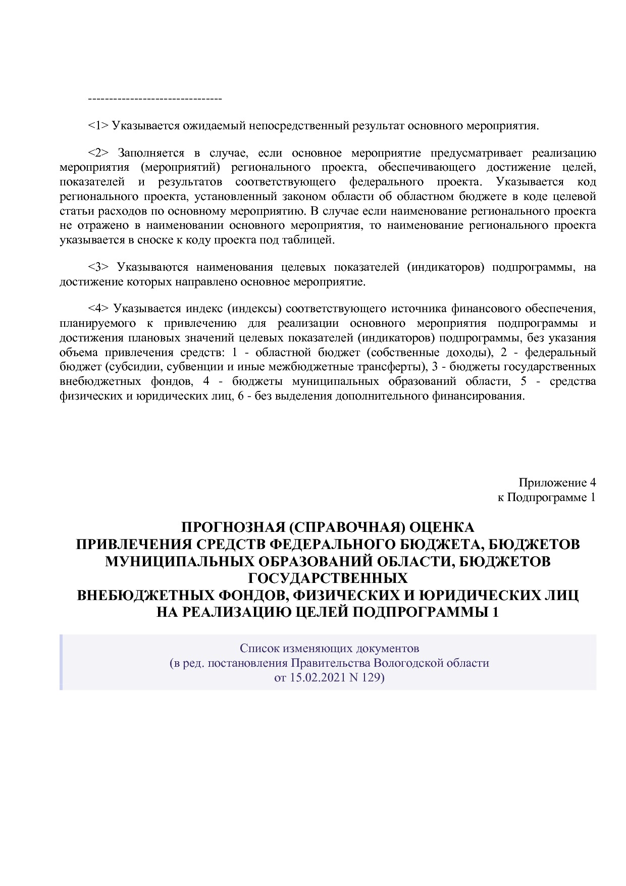 Постановление Правительства Вологодской области от 27_10_201.pdf