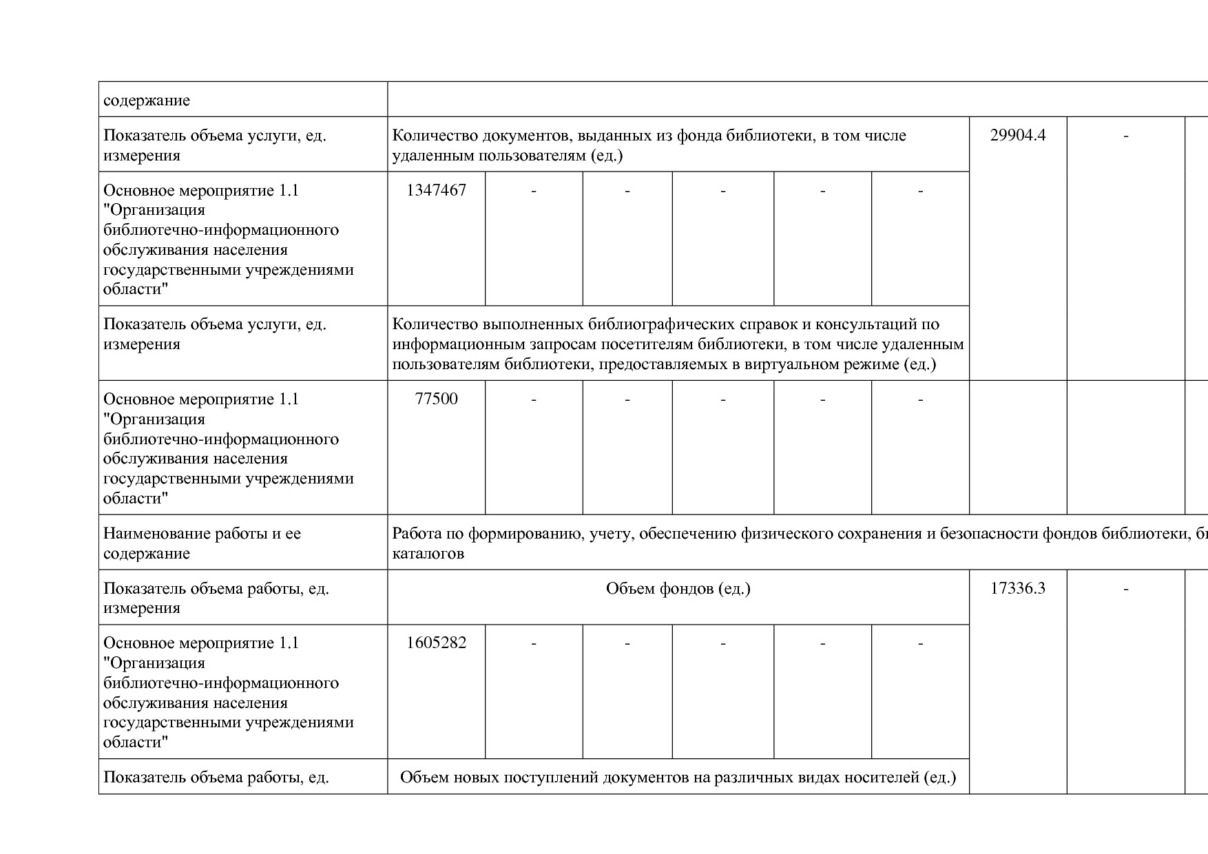 Постановление Правительства Вологодской области от 27_10_201.pdf