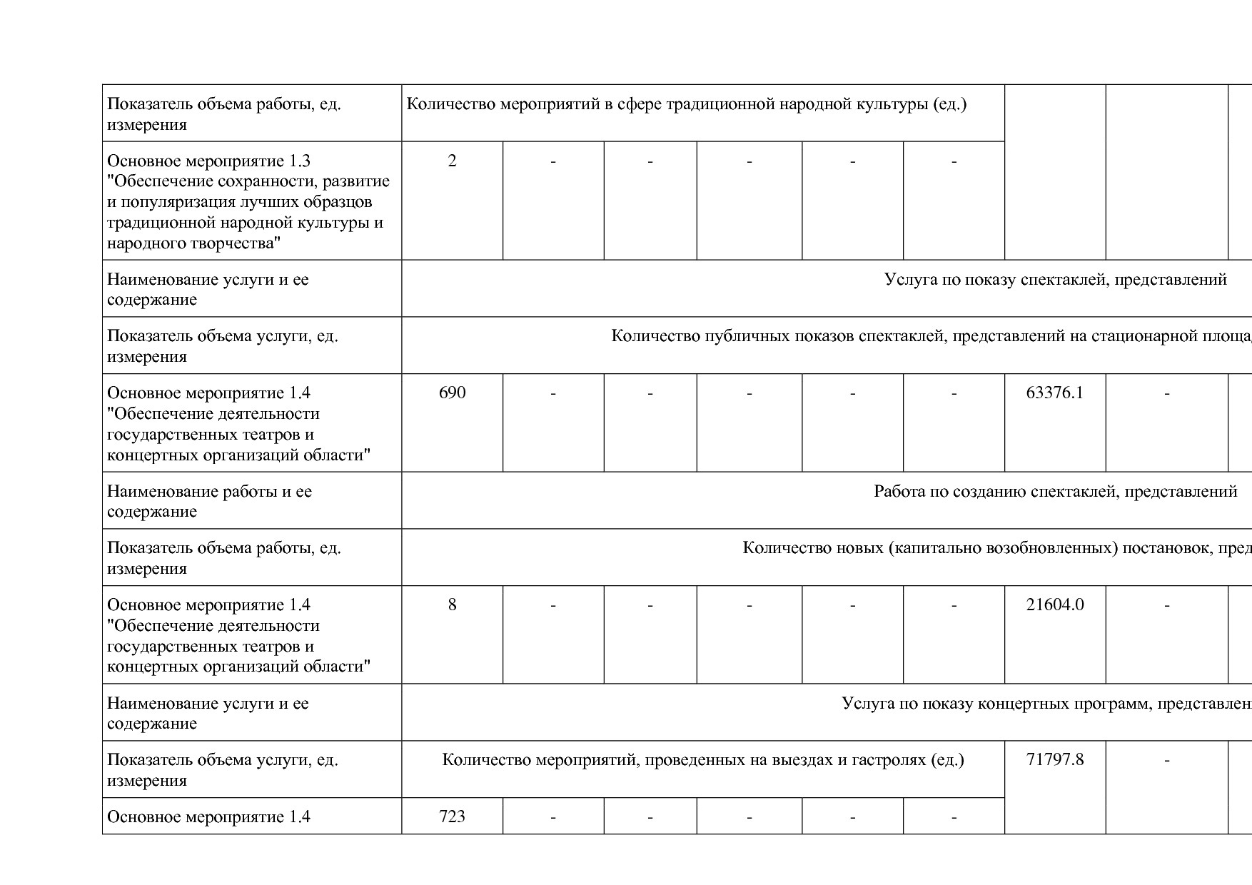 Постановление Правительства Вологодской области от 27_10_201.pdf