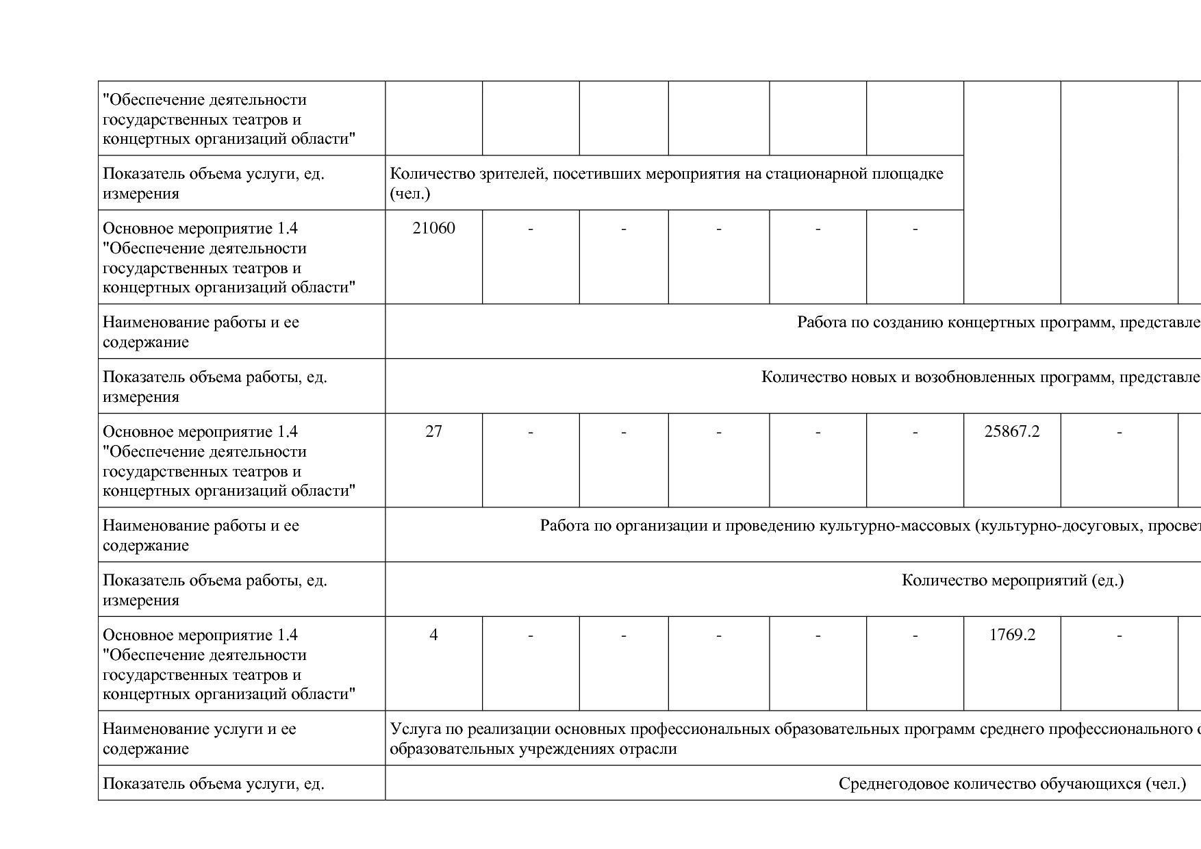 Постановление Правительства Вологодской области от 27_10_201.pdf
