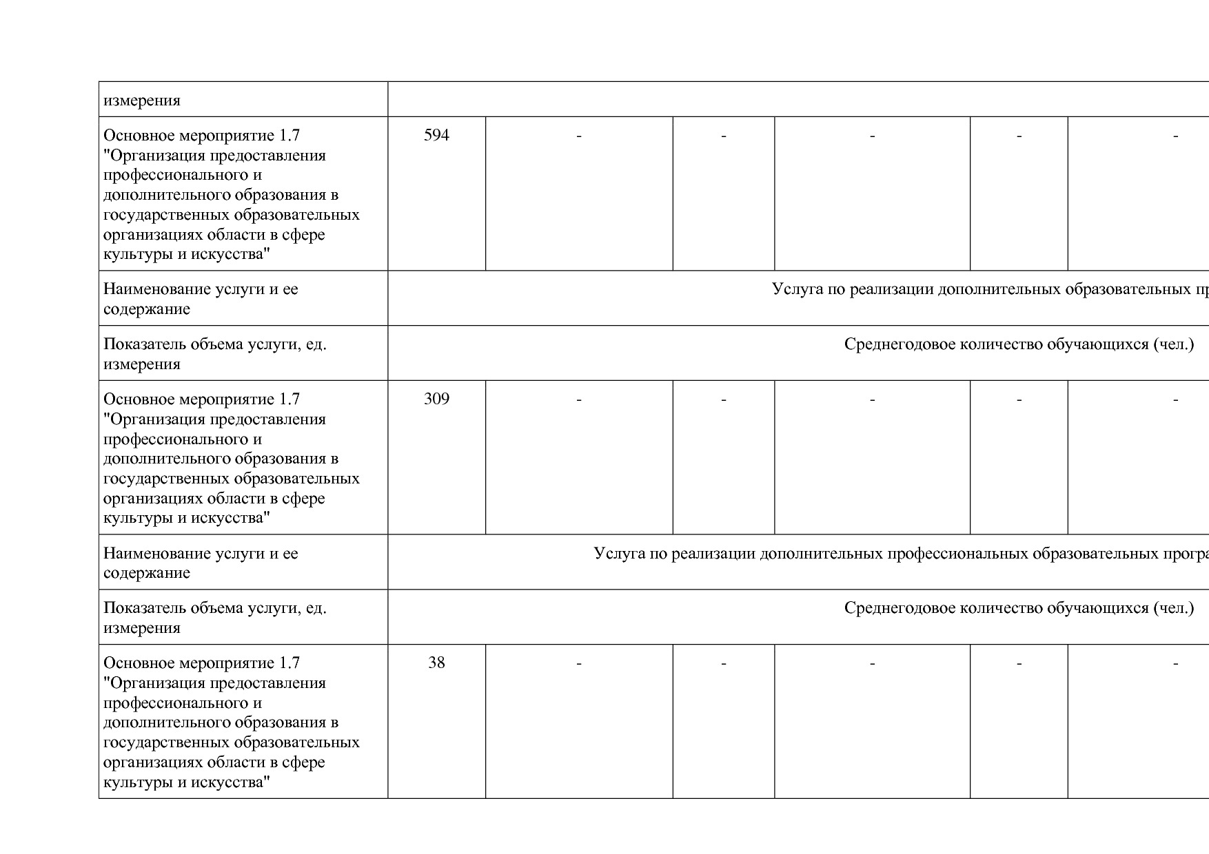 Постановление Правительства Вологодской области от 27_10_201.pdf