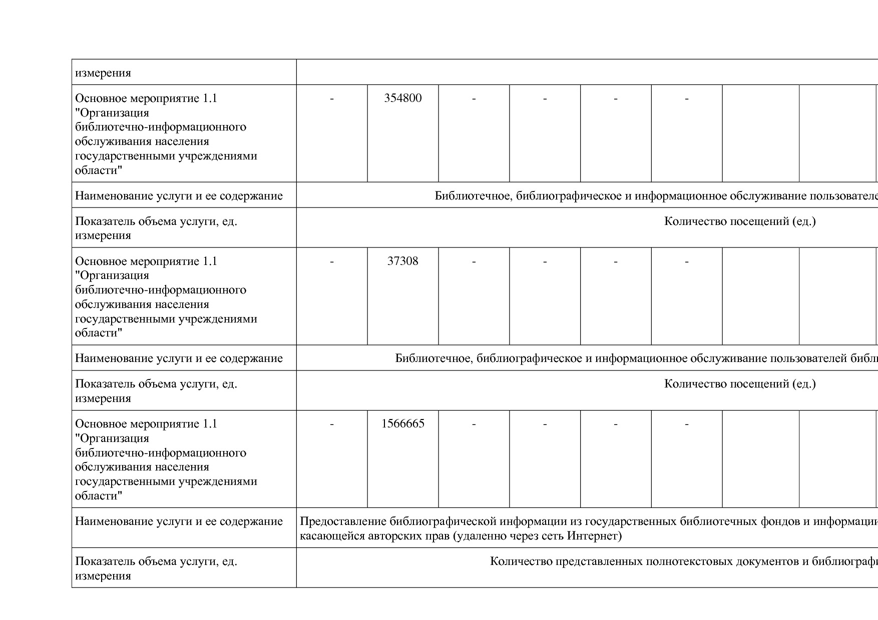 Постановление Правительства Вологодской области от 27_10_201.pdf