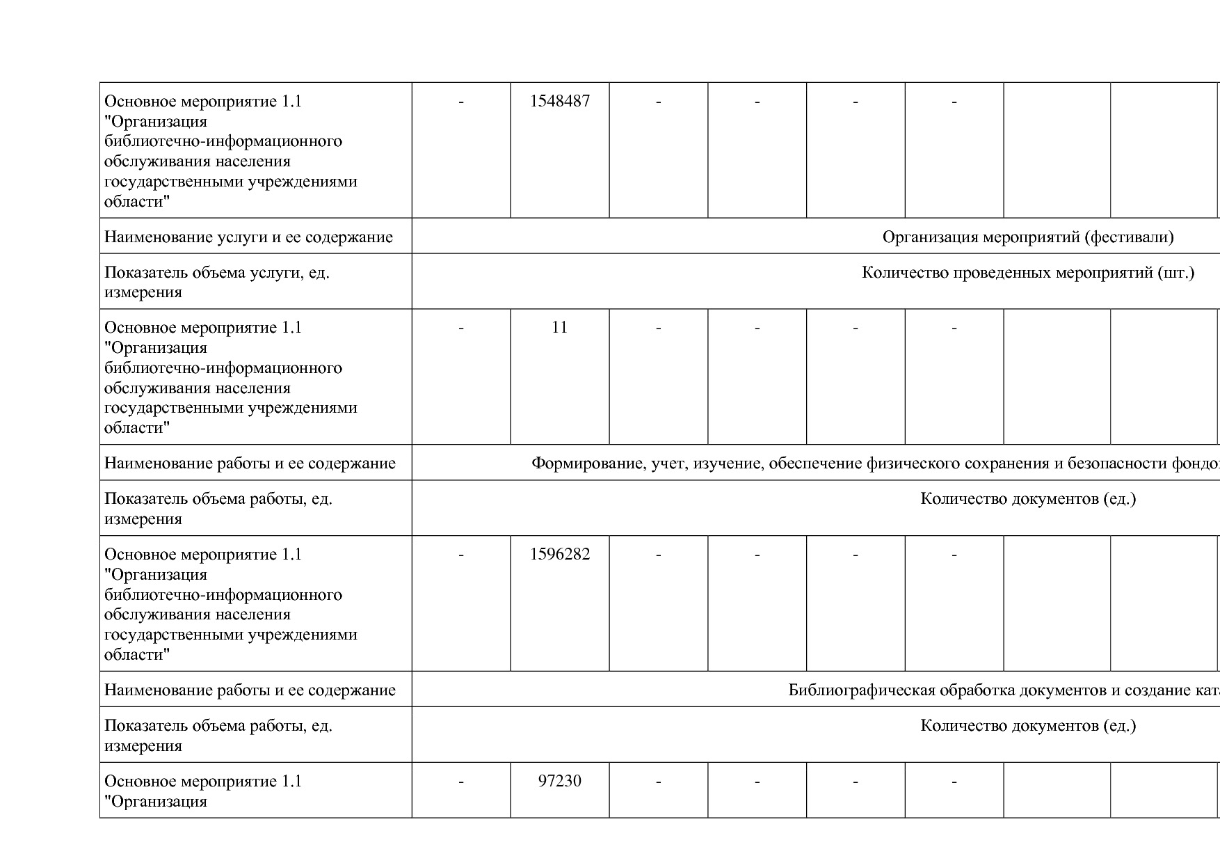 Постановление Правительства Вологодской области от 27_10_201.pdf