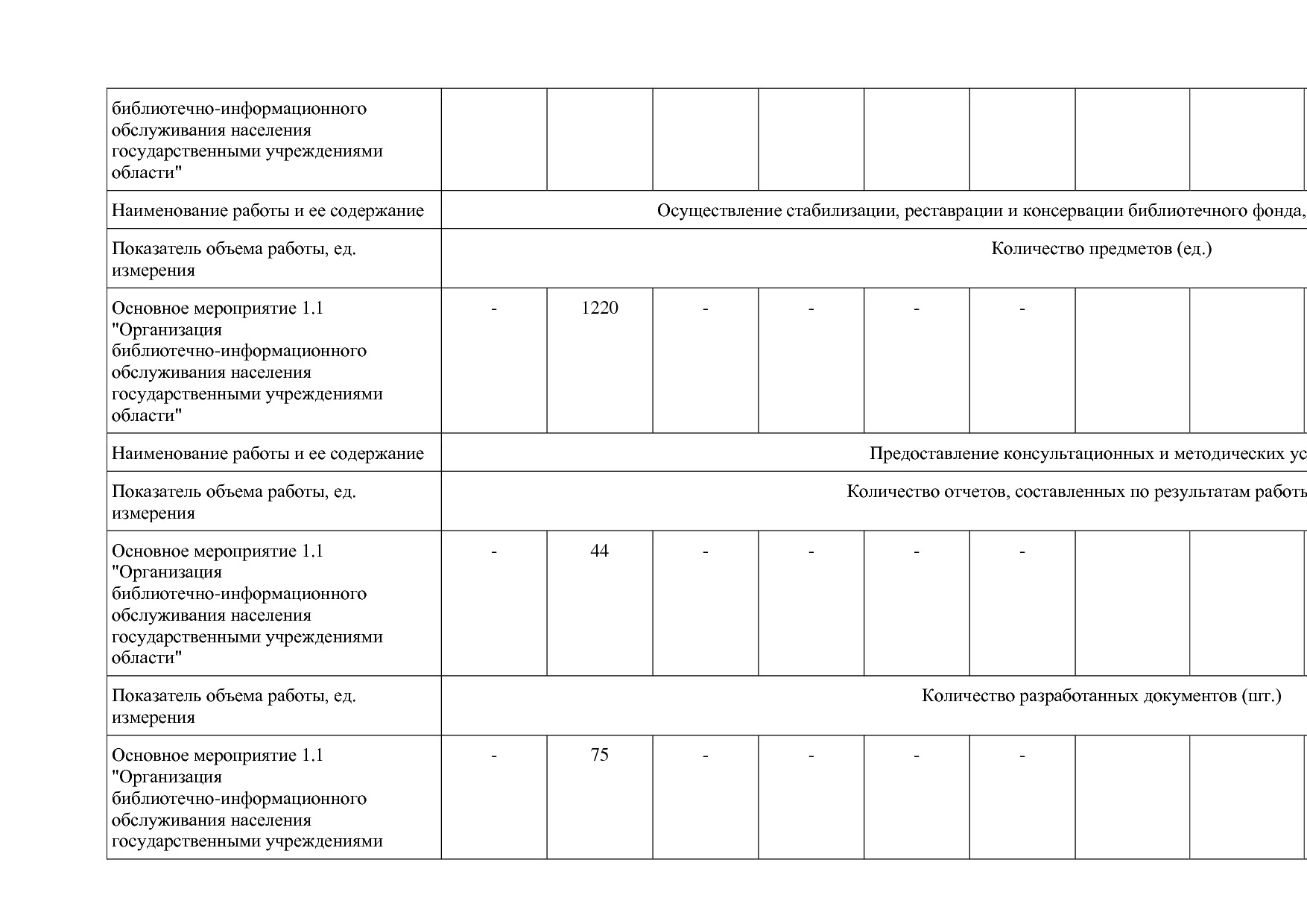 Постановление Правительства Вологодской области от 27_10_201.pdf