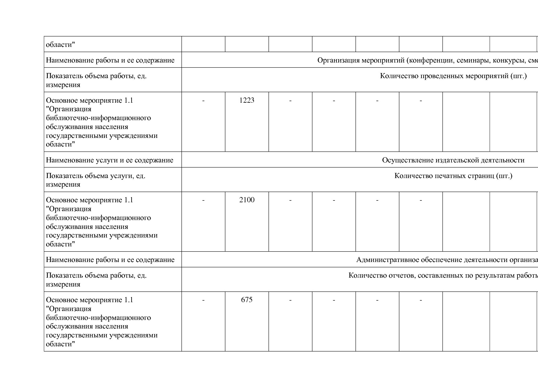 Постановление Правительства Вологодской области от 27_10_201.pdf