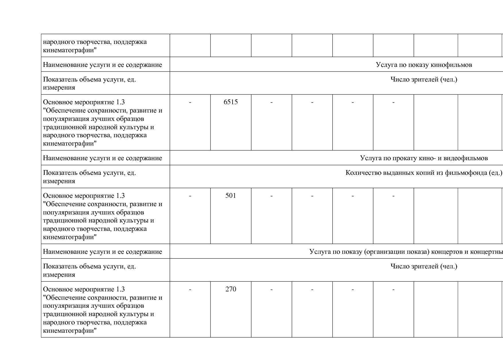 Постановление Правительства Вологодской области от 27_10_201.pdf