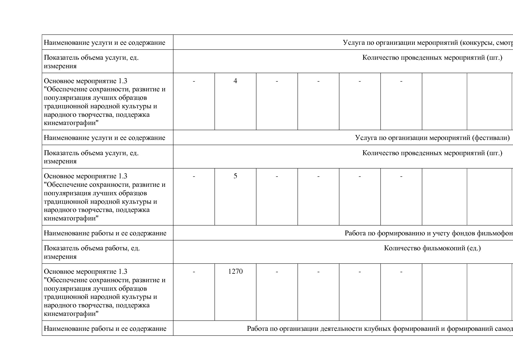 Постановление Правительства Вологодской области от 27_10_201.pdf