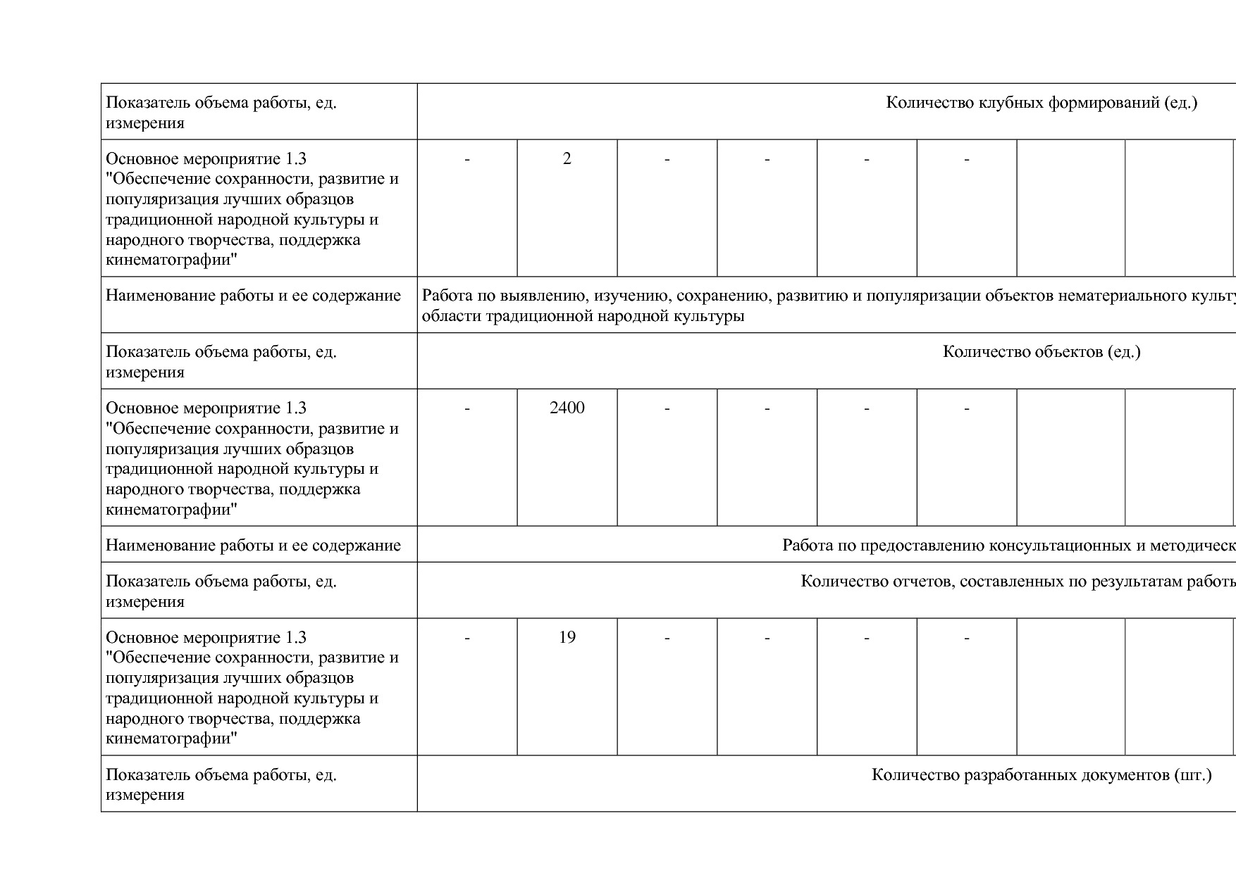 Постановление Правительства Вологодской области от 27_10_201.pdf