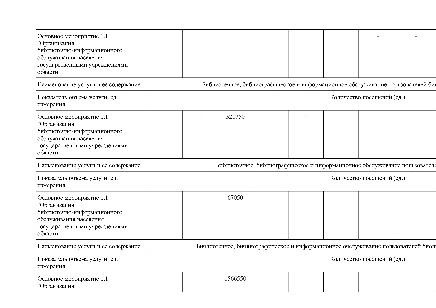Постановление Правительства Вологодской области от 27_10_201.pdf