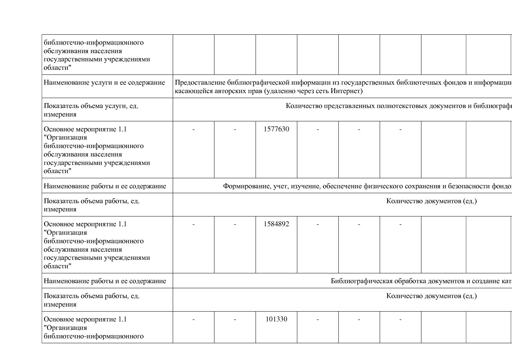 Постановление Правительства Вологодской области от 27_10_201.pdf
