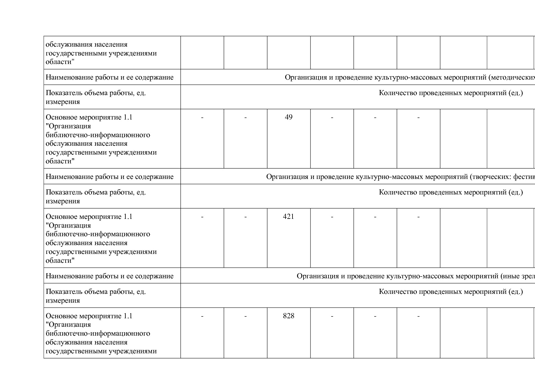 Постановление Правительства Вологодской области от 27_10_201.pdf