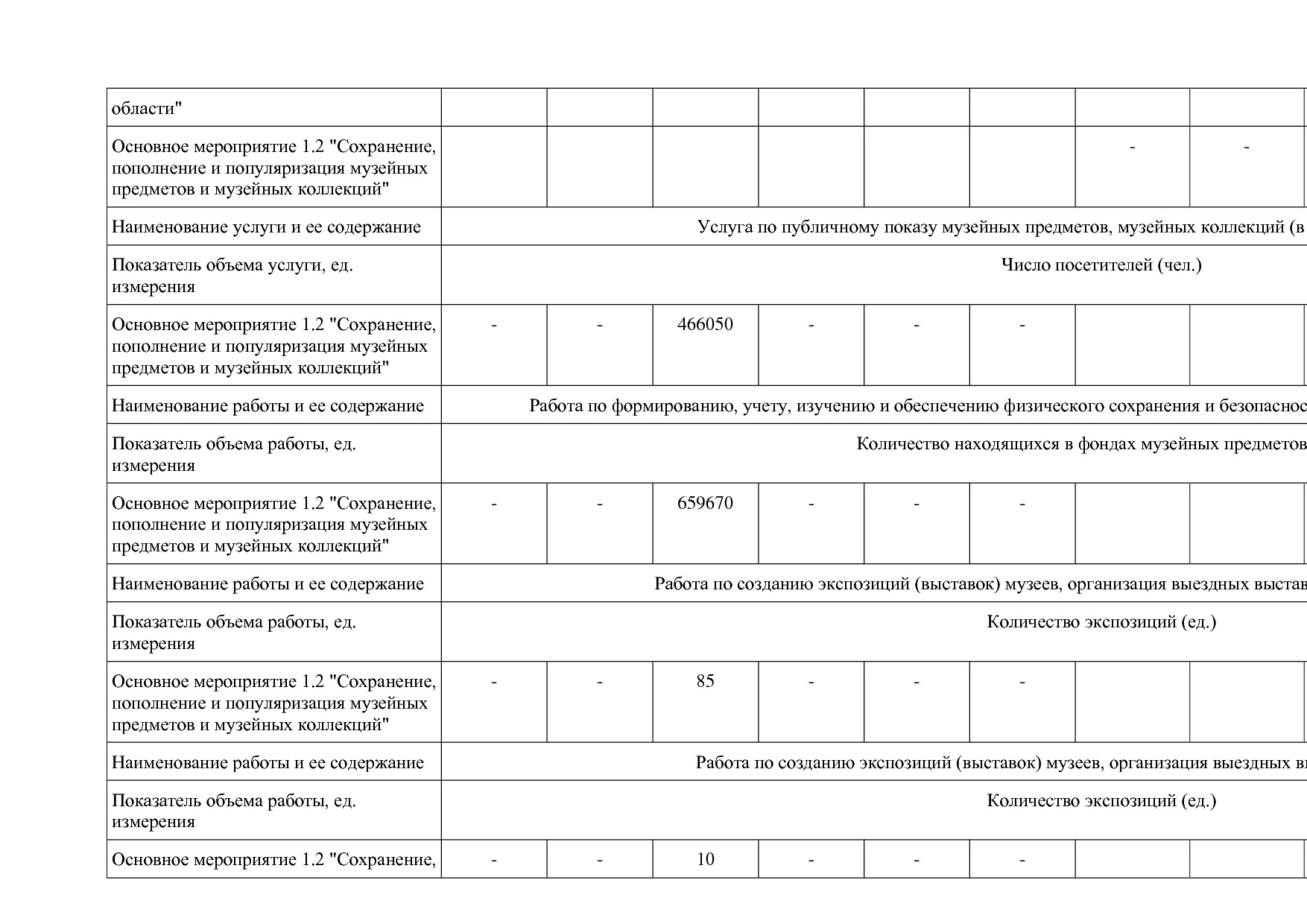 Постановление Правительства Вологодской области от 27_10_201.pdf