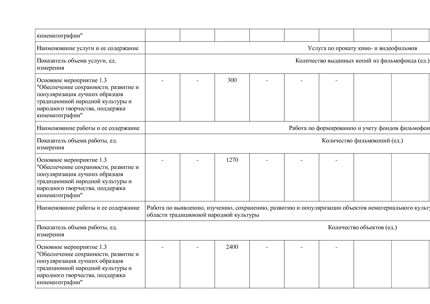 Постановление Правительства Вологодской области от 27_10_201.pdf