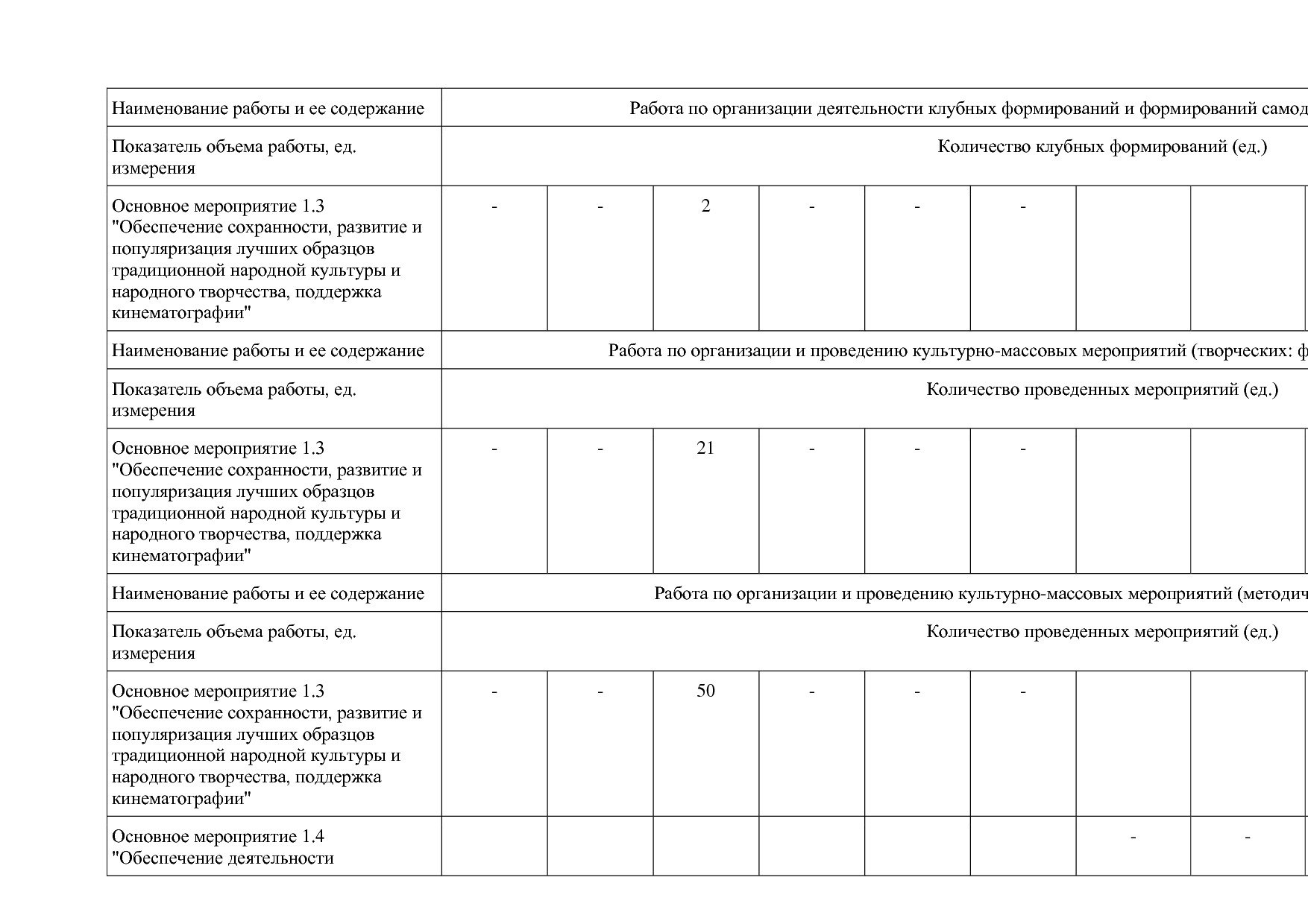 Постановление Правительства Вологодской области от 27_10_201.pdf