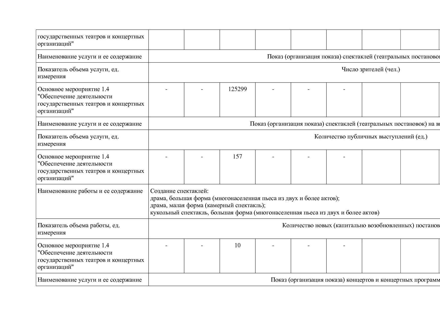 Постановление Правительства Вологодской области от 27_10_201.pdf