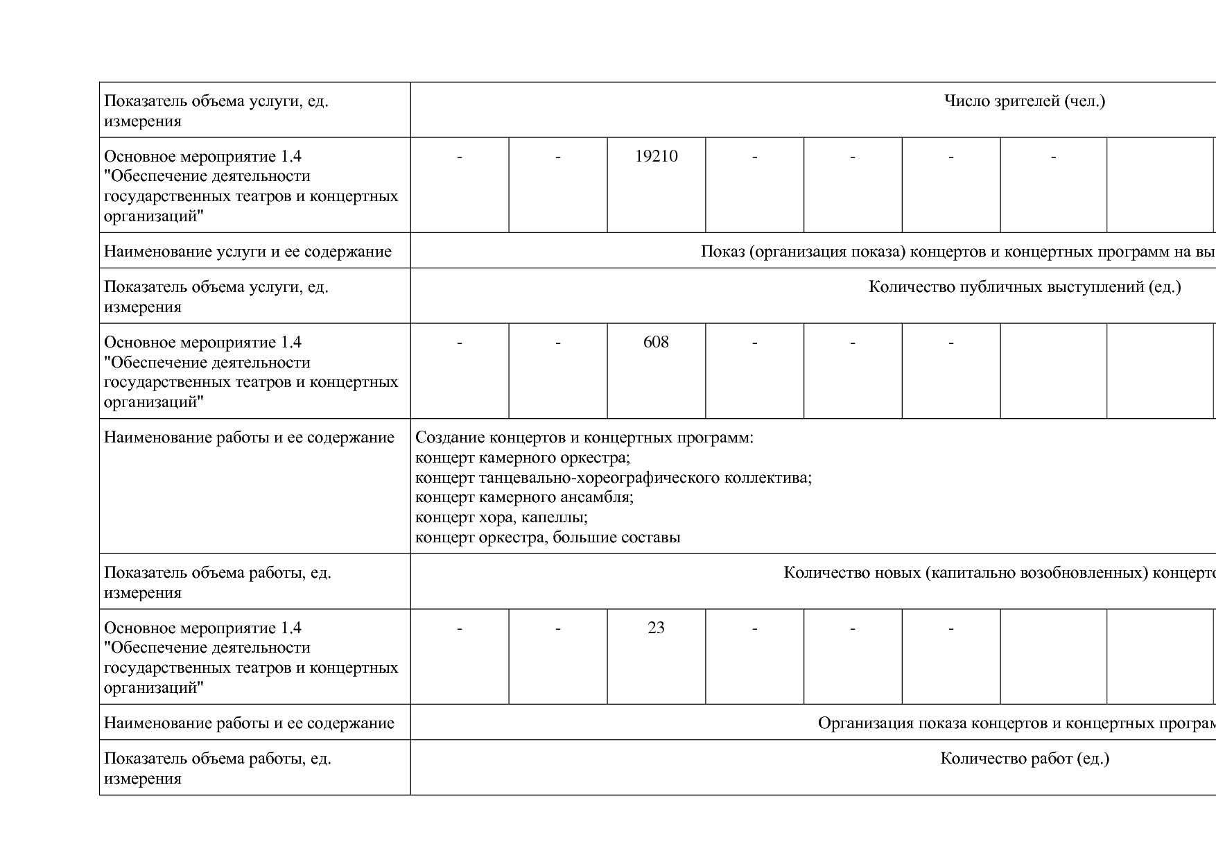 Постановление Правительства Вологодской области от 27_10_201.pdf
