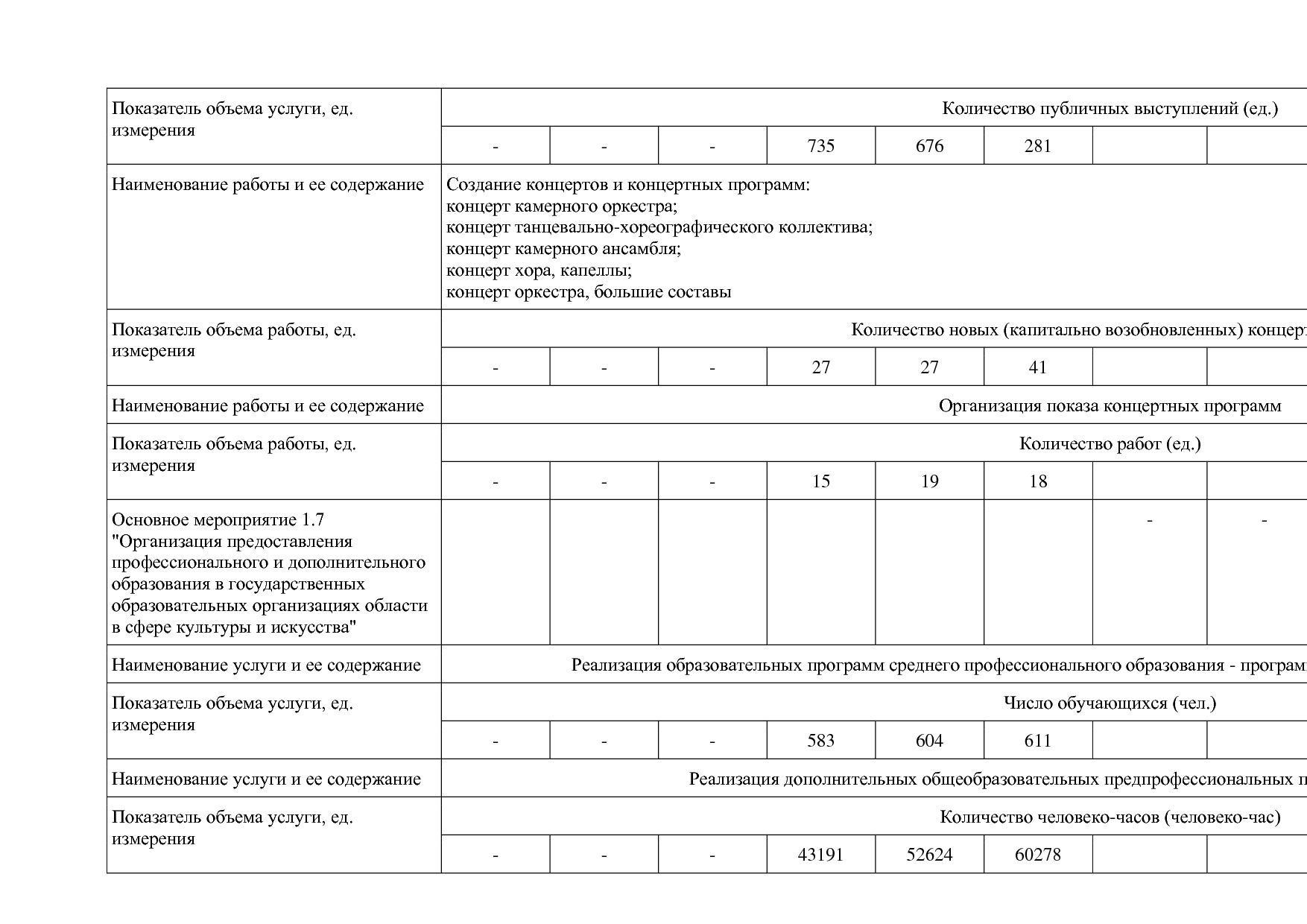 Постановление Правительства Вологодской области от 27_10_201.pdf
