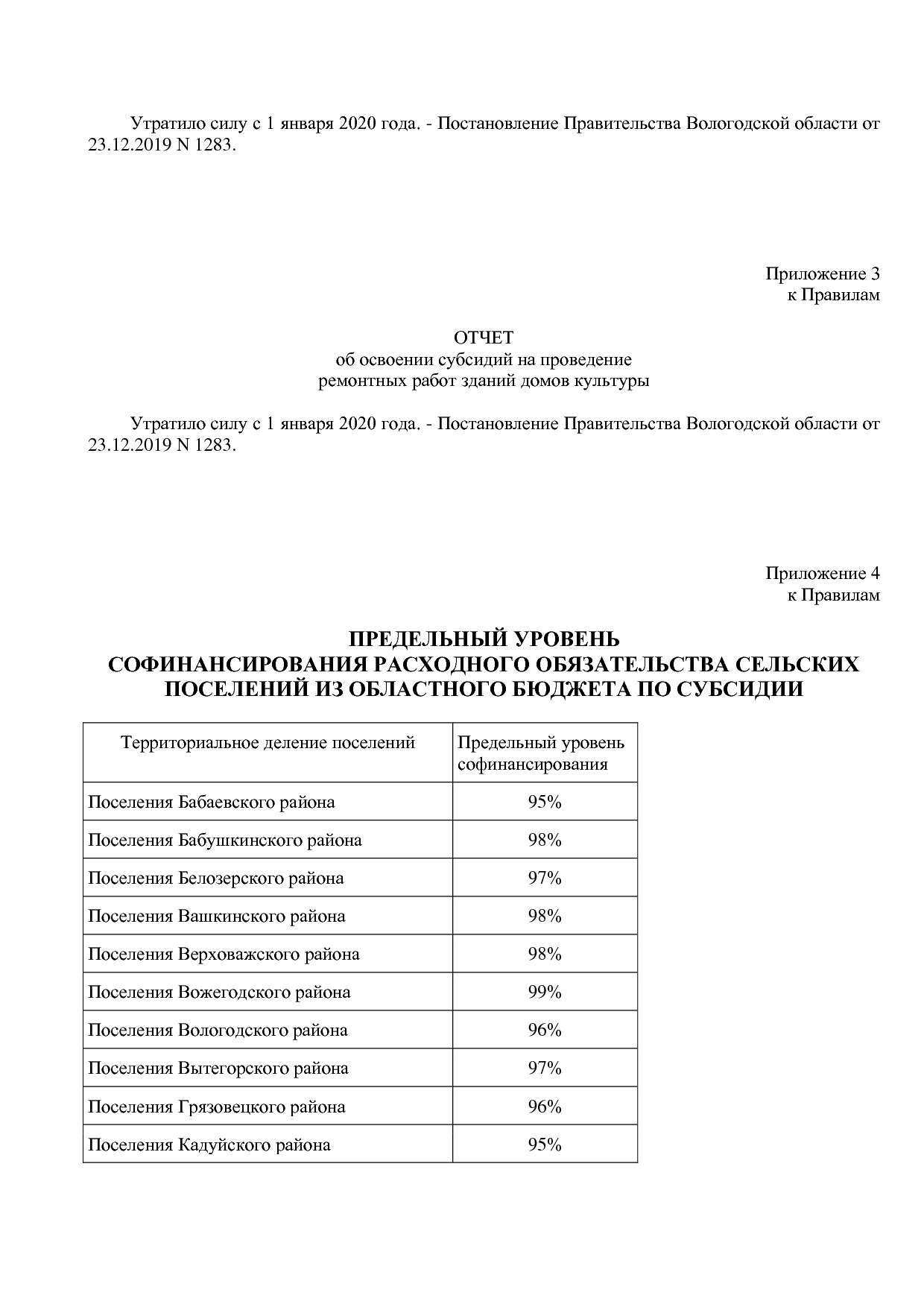 Постановление Правительства Вологодской области от 27_10_201.pdf