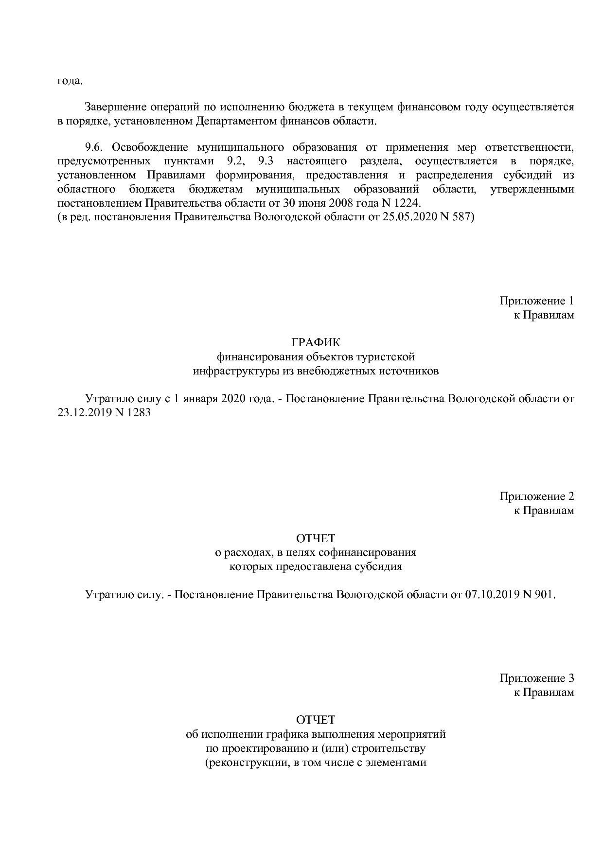 Постановление Правительства Вологодской области от 27_10_201.pdf