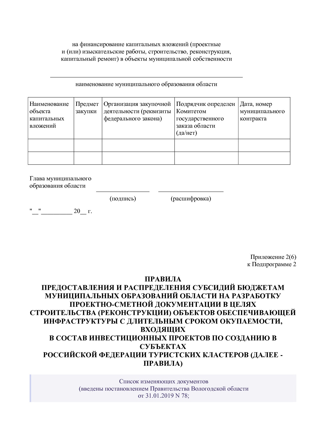 Постановление Правительства Вологодской области от 27_10_201.pdf