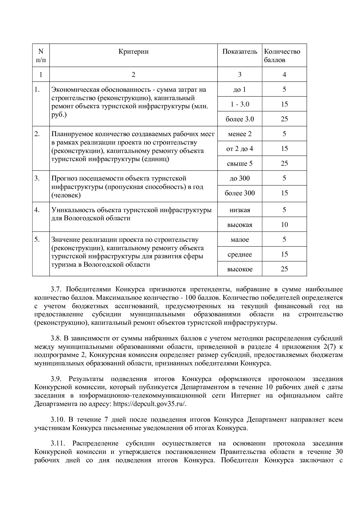 Постановление Правительства Вологодской области от 27_10_201.pdf
