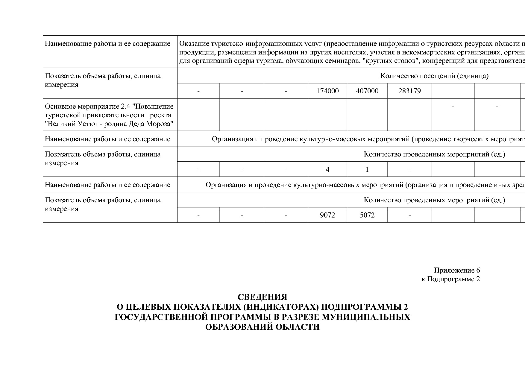 Постановление Правительства Вологодской области от 27_10_201.pdf