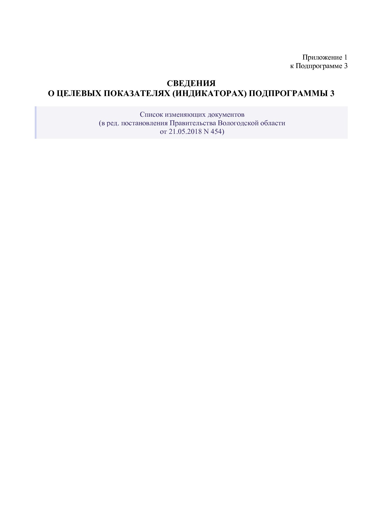 Постановление Правительства Вологодской области от 27_10_201.pdf