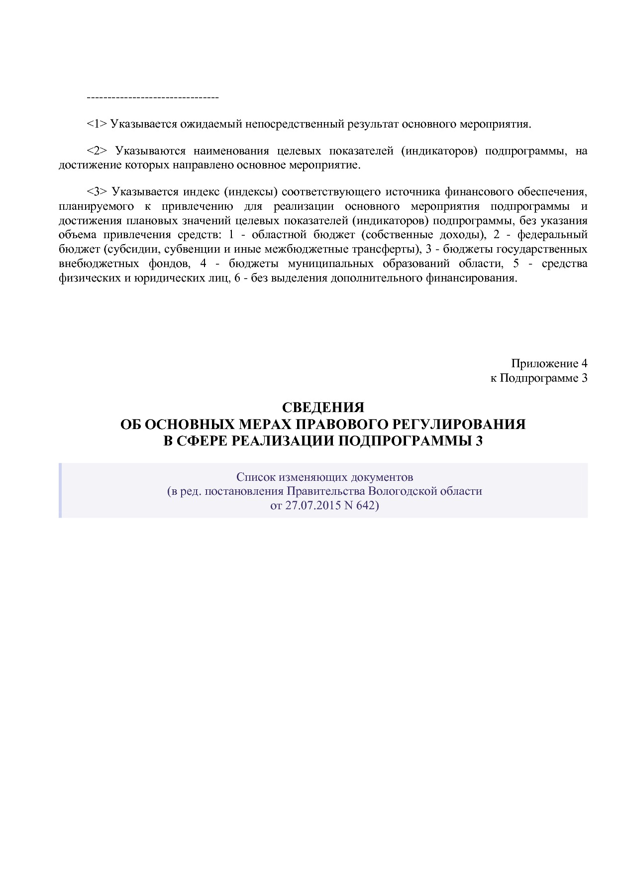 Постановление Правительства Вологодской области от 27_10_201.pdf