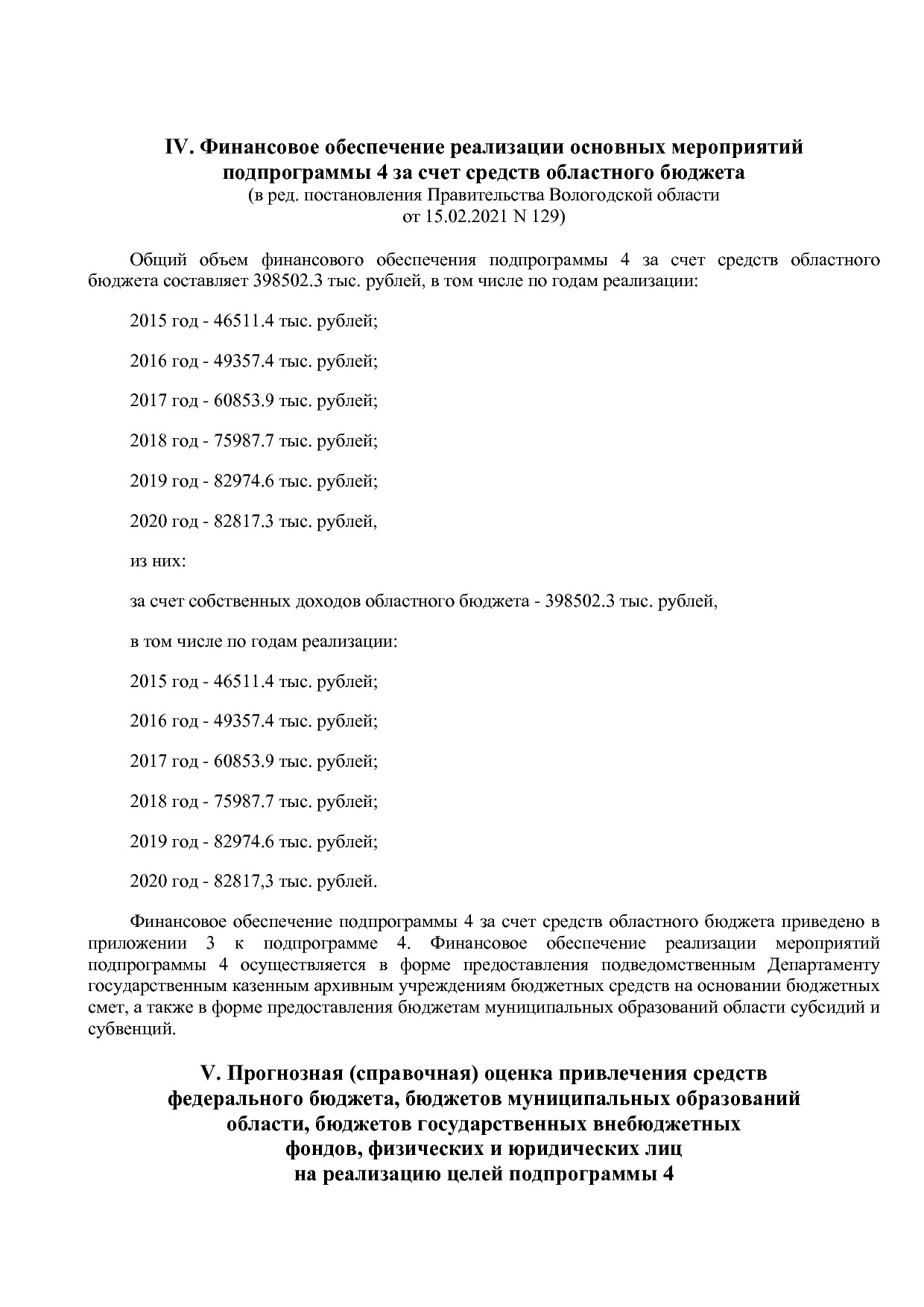 Постановление Правительства Вологодской области от 27_10_201.pdf