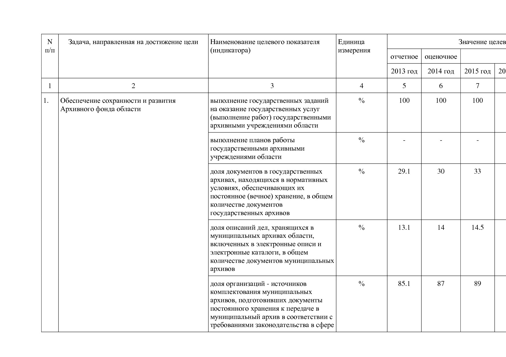 Постановление Правительства Вологодской области от 27_10_201.pdf