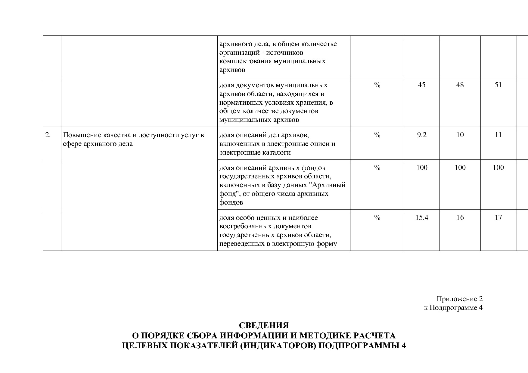 Постановление Правительства Вологодской области от 27_10_201.pdf