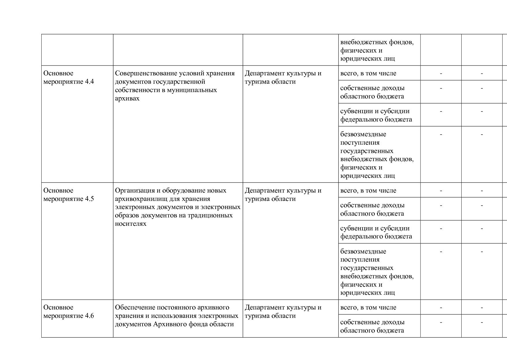 Постановление Правительства Вологодской области от 27_10_201.pdf