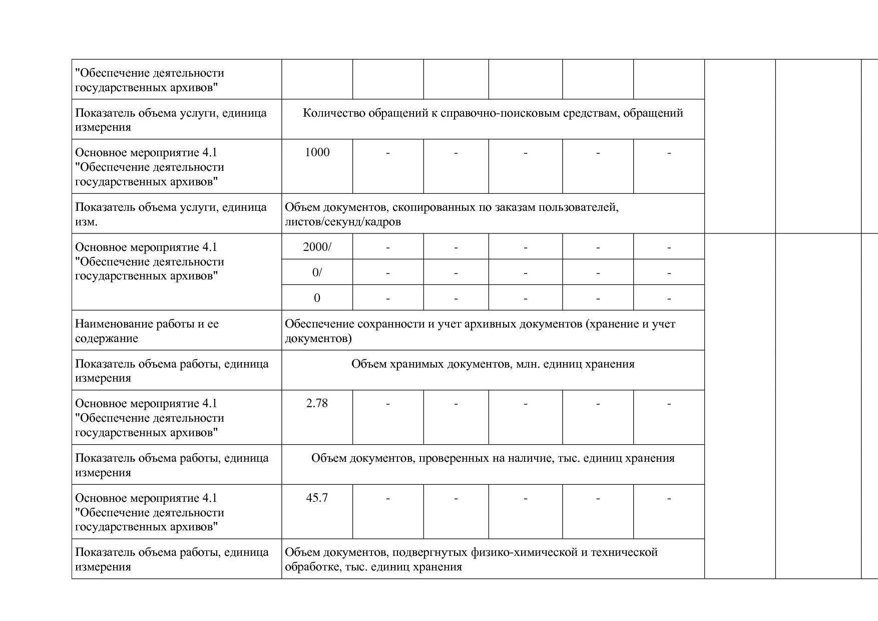 Постановление Правительства Вологодской области от 27_10_201.pdf