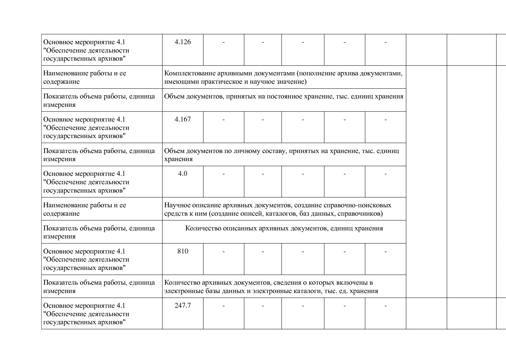 Постановление Правительства Вологодской области от 27_10_201.pdf