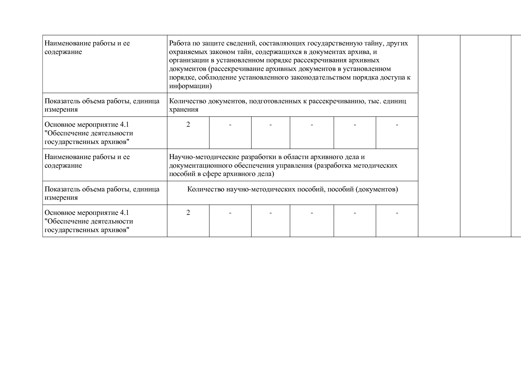 Постановление Правительства Вологодской области от 27_10_201.pdf