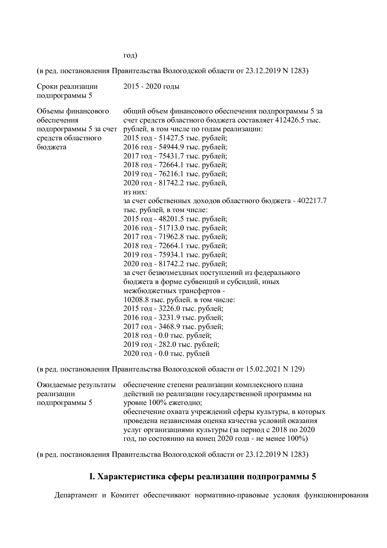 Постановление Правительства Вологодской области от 27_10_201.pdf