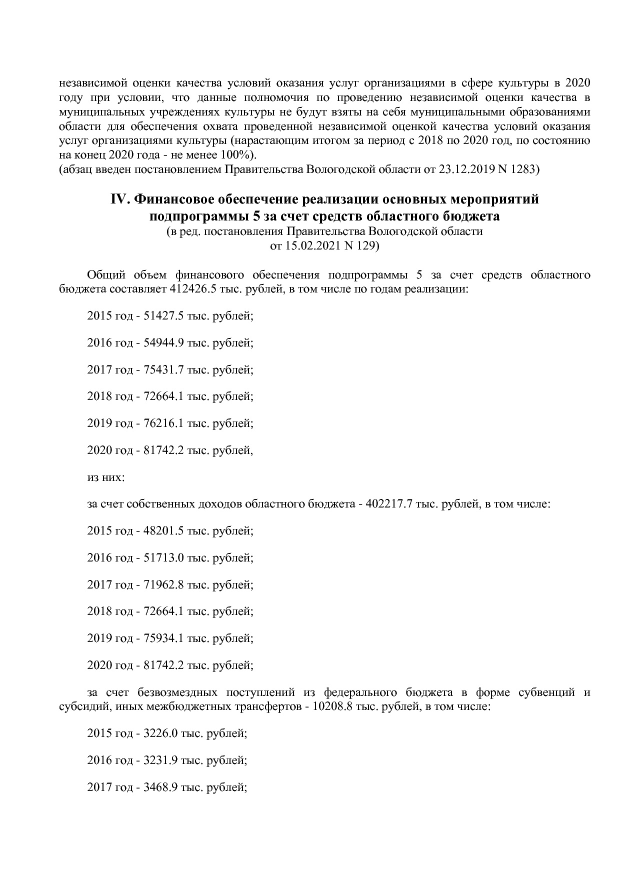 Постановление Правительства Вологодской области от 27_10_201.pdf