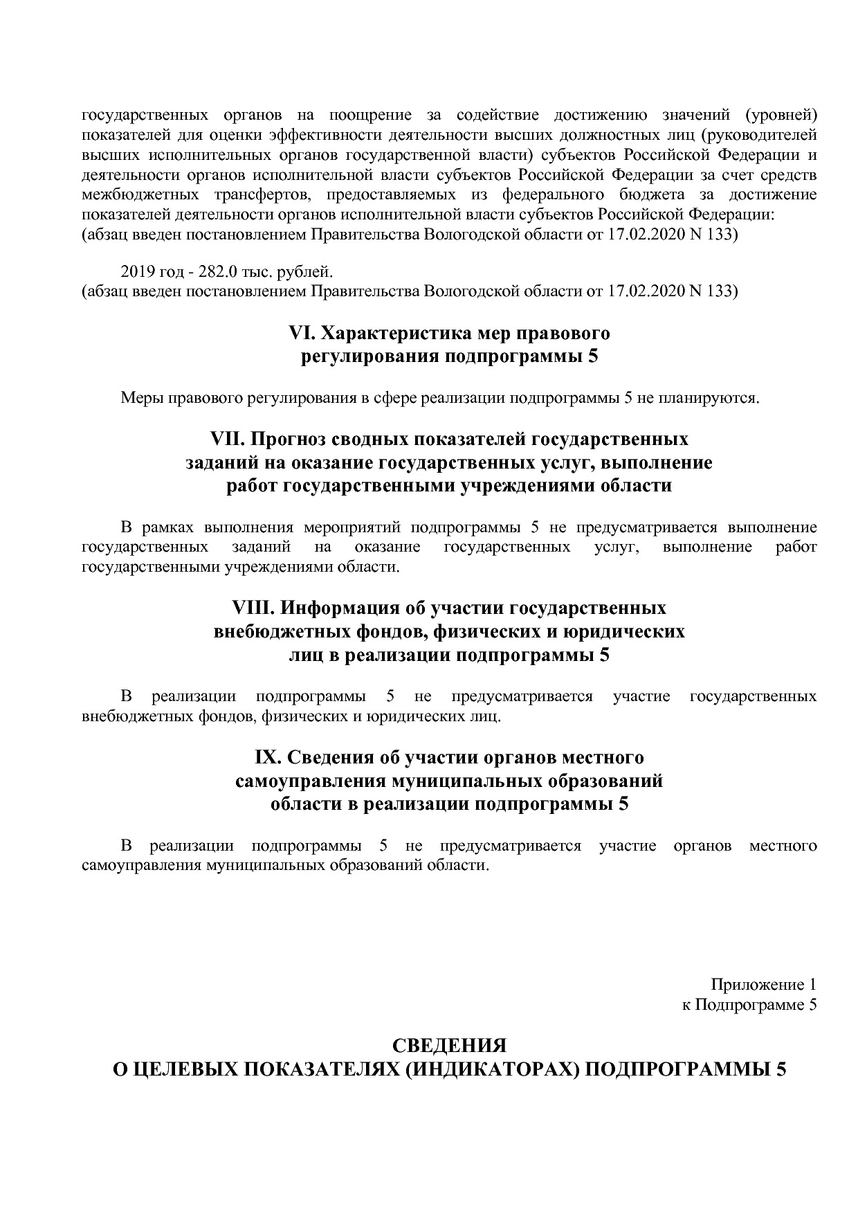 Постановление Правительства Вологодской области от 27_10_201.pdf