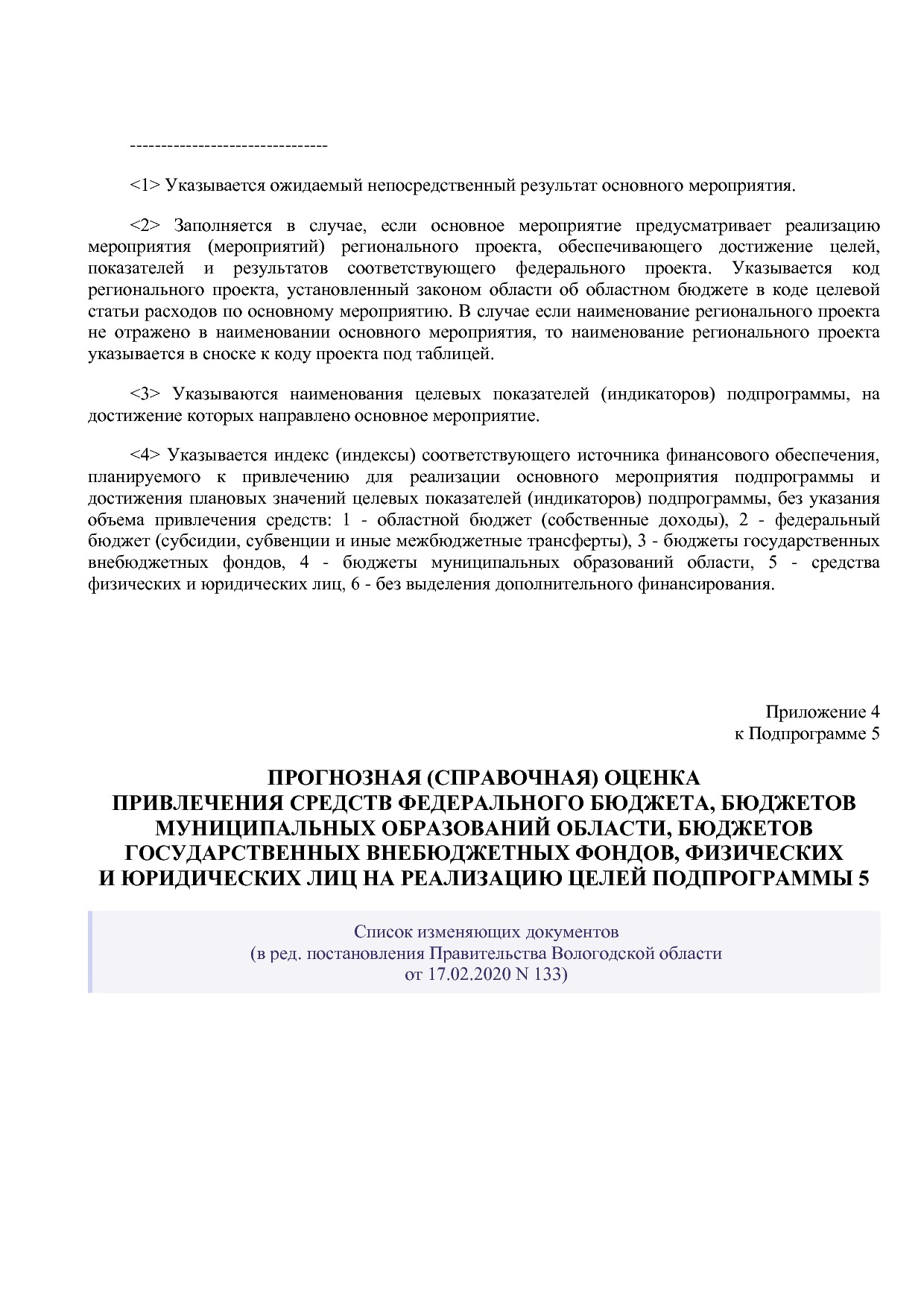 Постановление Правительства Вологодской области от 27_10_201.pdf