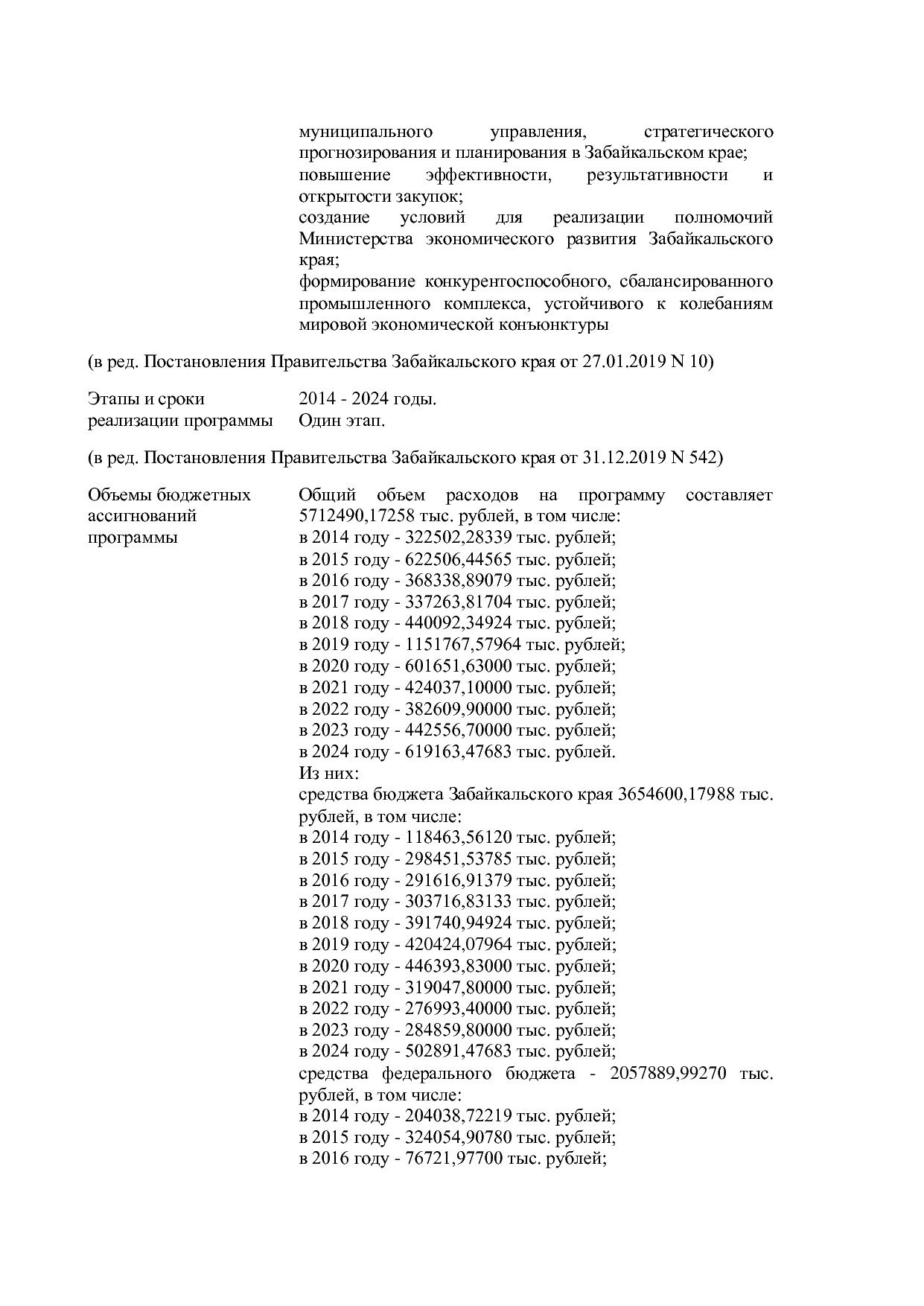 Постановление Правительства Забайкальского края от 23_04_201.pdf