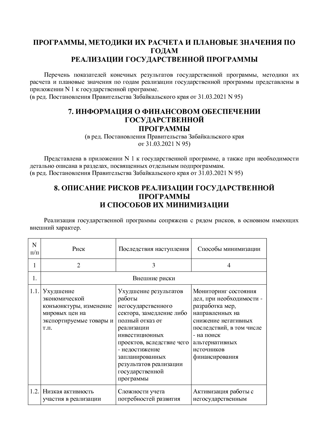 Постановление Правительства Забайкальского края от 23_04_201.pdf
